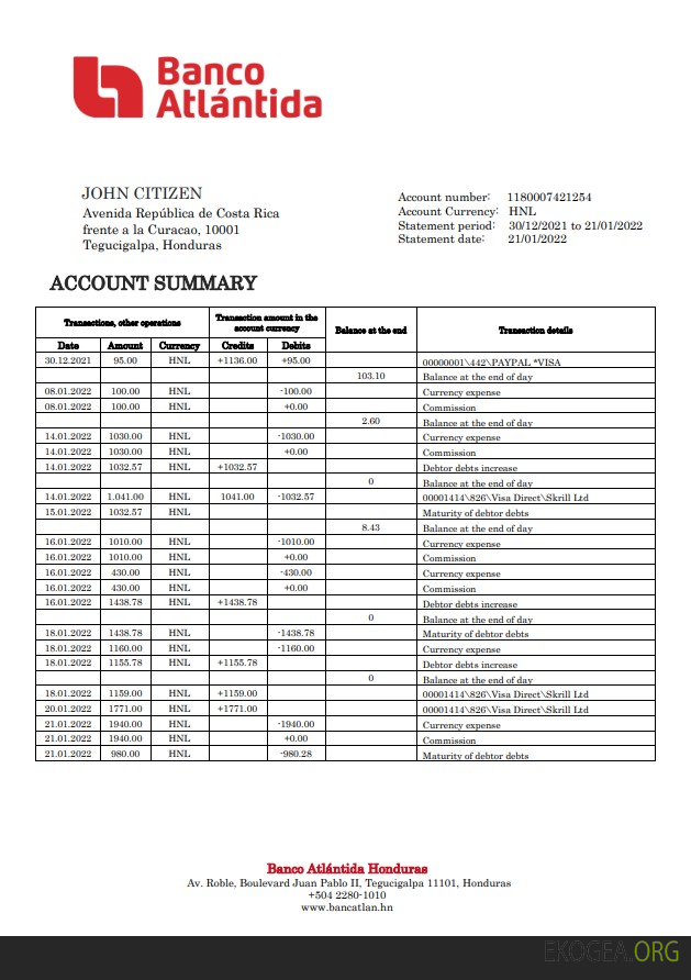 Déclaration de la Banco Atlantida du Honduras